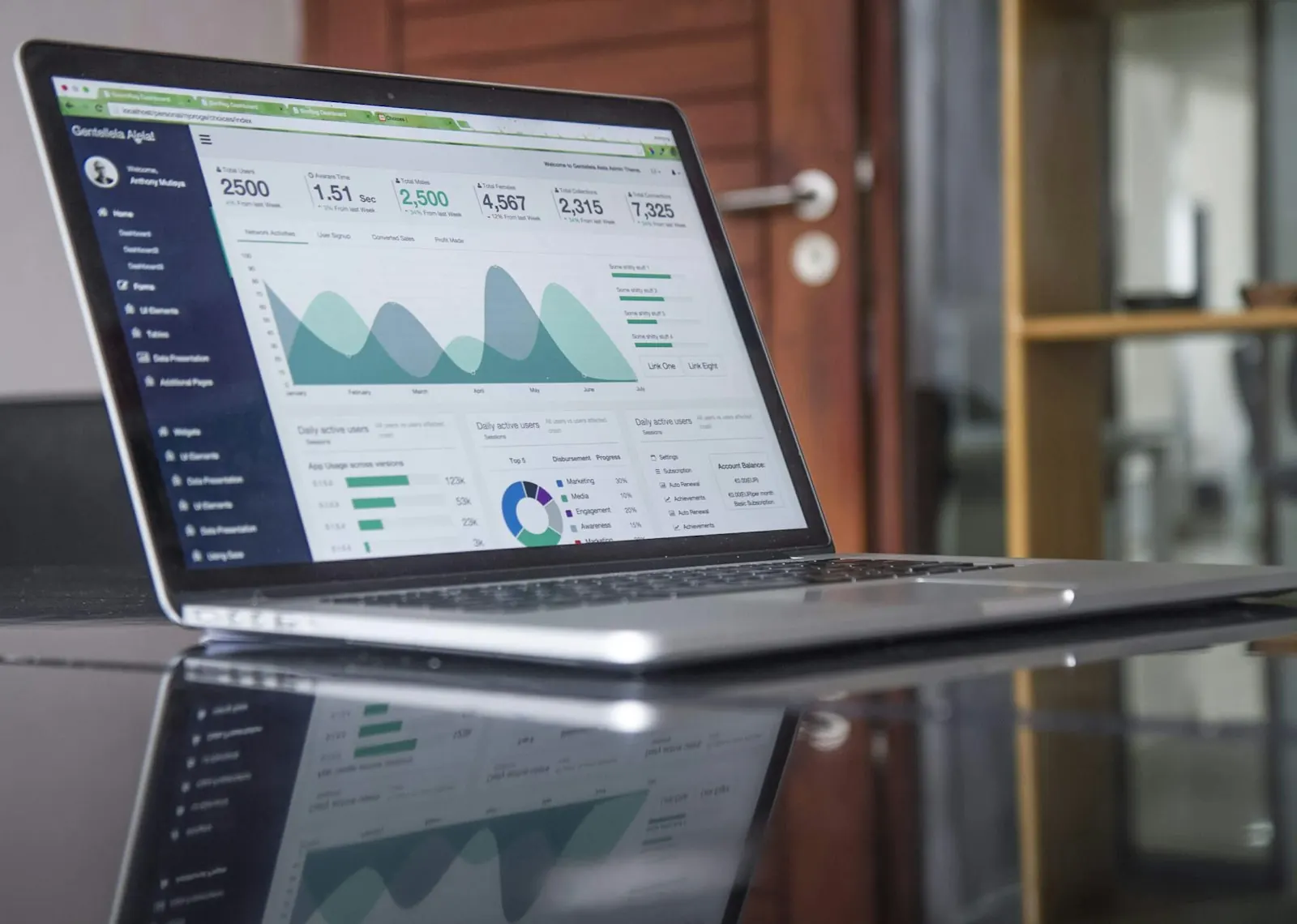 Power BI Beratung — Datenvisualisierung und Dashboards für den Mittelstand